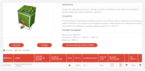 E-commerce SELL Marketing